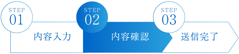 ステップ02