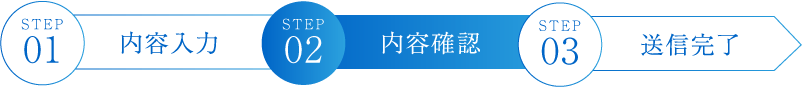 ステップ02